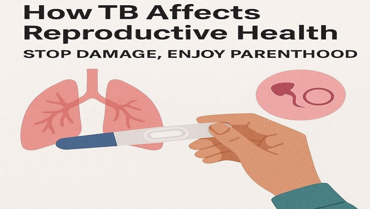 Can Tuberculosis Cause Infertility? - Fallopian Tube TB & Uterine TB Explained